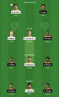 SA vs WI Dream11 Prediction Team - Head to Head